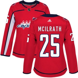 Women's Washington Capitals Dylan McIlrath Adidas Authentic Home Jersey - Red